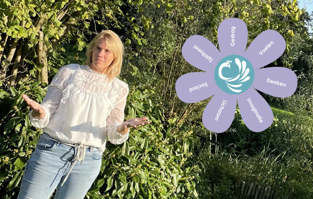 uitleg integratieve coaching